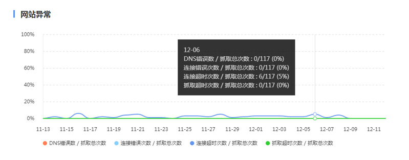 QQ截图20191213152946