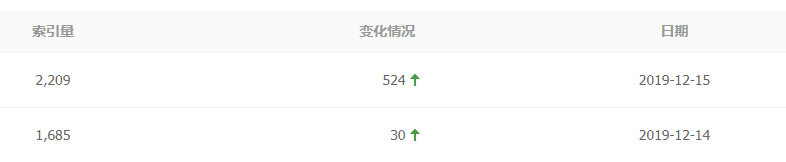 QQ图片20191216093033