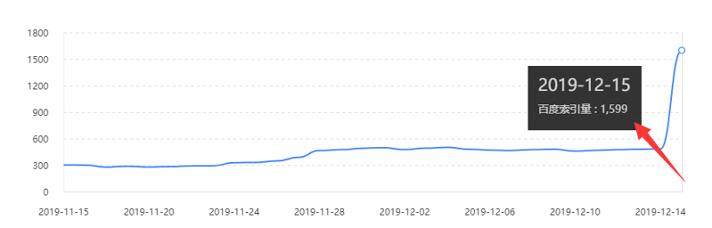 QQ截图20191216165324