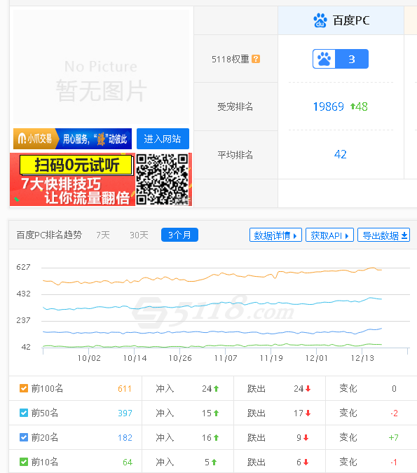 微信截图_20191218092417