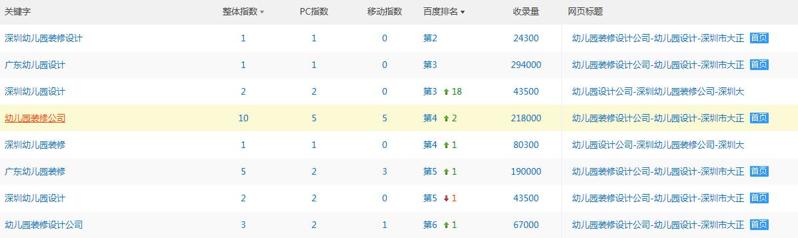 QQ截图20191226191033