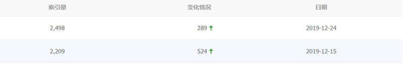 微信图片_20191227145229