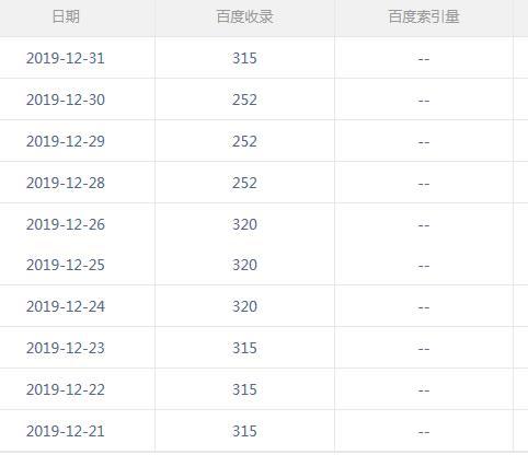 QQ截图20200101101615