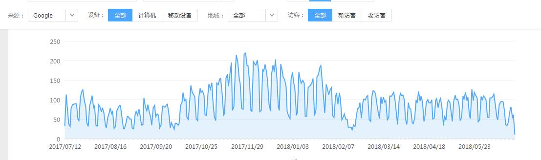 QQ截图20180623110952