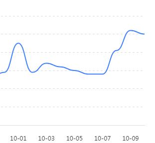 360截图20181016132019620