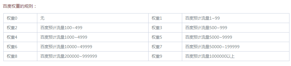 QQ截图20170519100410