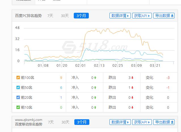 QQ截图20180326134208