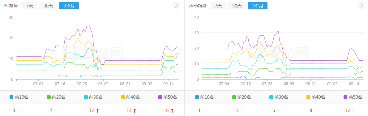 QQ截图20190919092919
