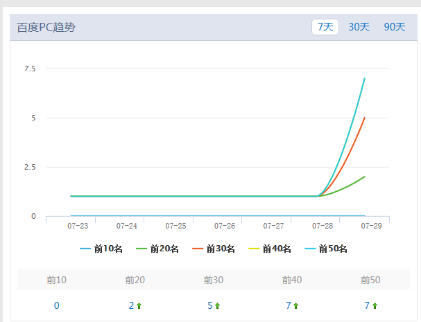 QQ图片20190730210440