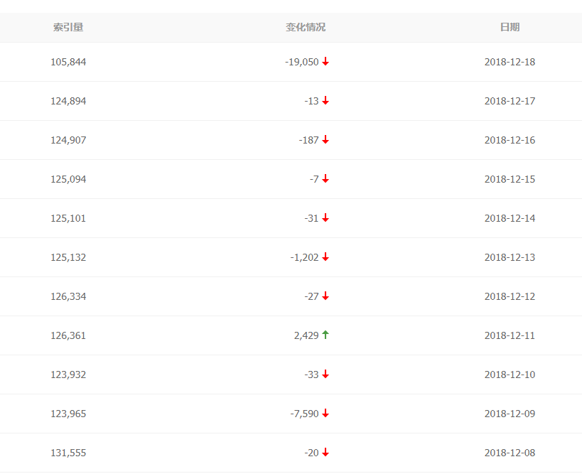 微信截图_20181219091825
