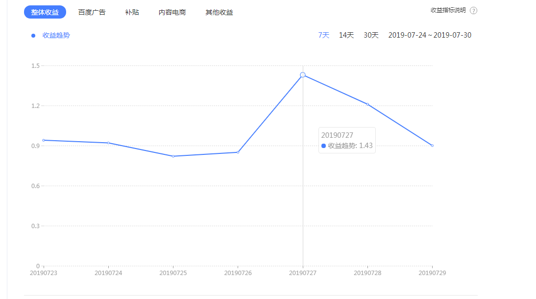 微信截图_20190731110011