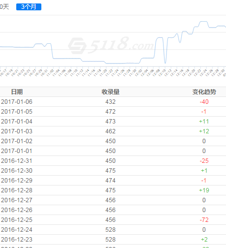 QQ图片20170106094827