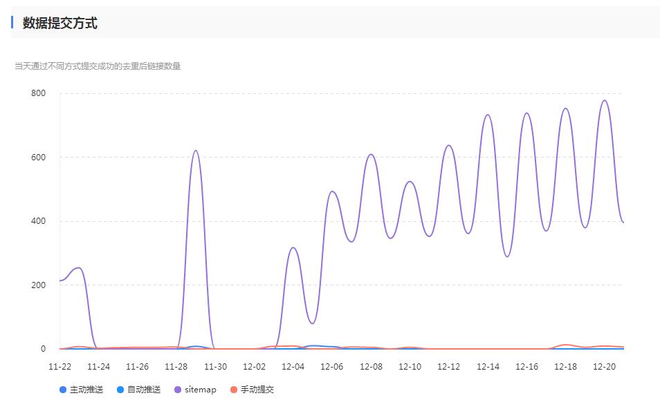 QQ截图20181222112401