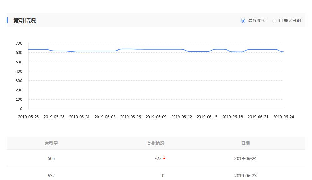 QQ截图20190625101645