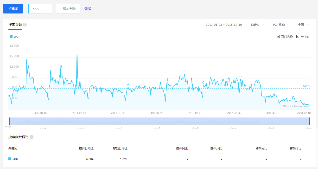 QQ截图20181218224318