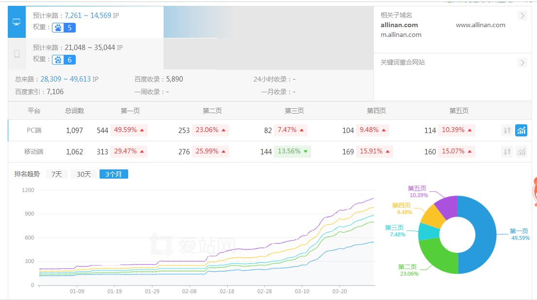 QQ截图20190329201034