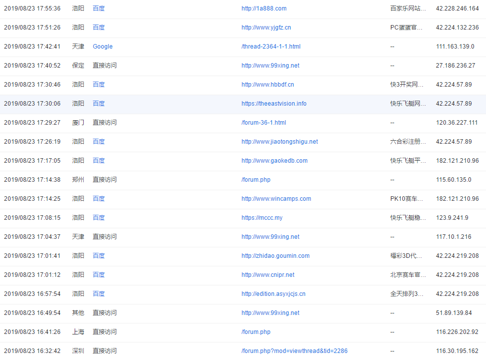 百度站长统计_百度站长工具排名 百度站长统计_百度站长工具排名（百度站长统计平台） 必应词库