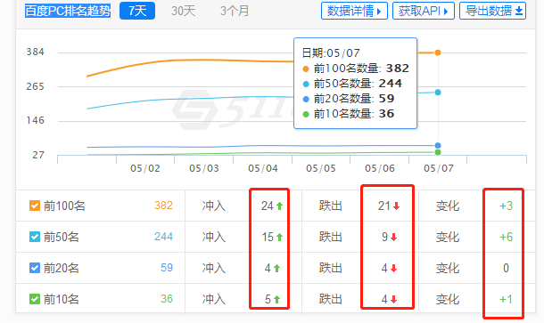 微信截图_20190506154752