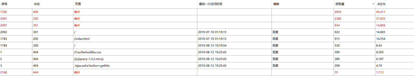 1565578582(1)