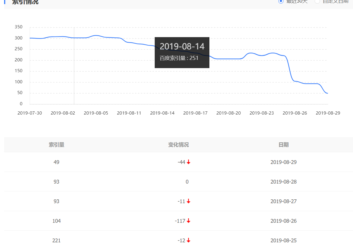 QQ截图20190830082207
