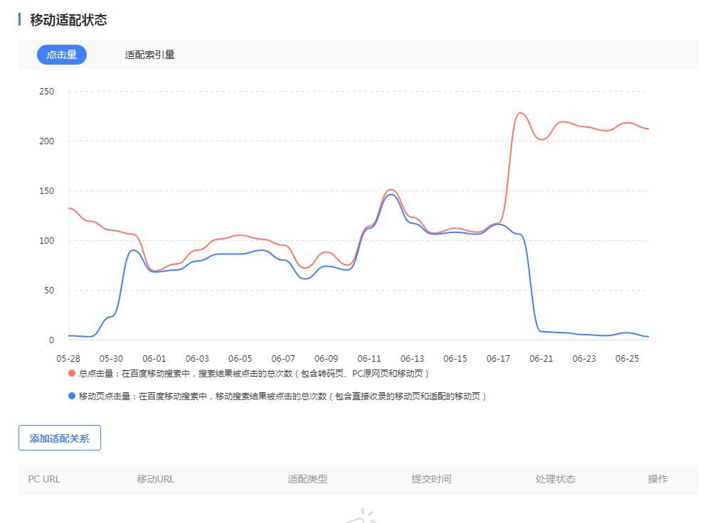 360截图20190628130938007
