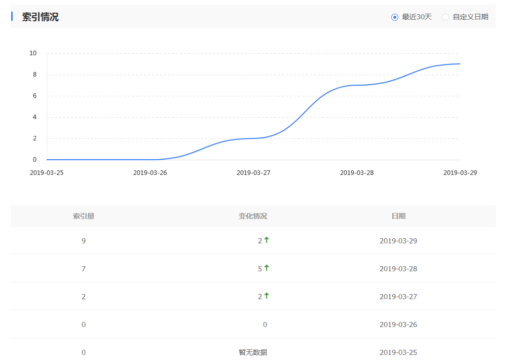 360截图16460521636564