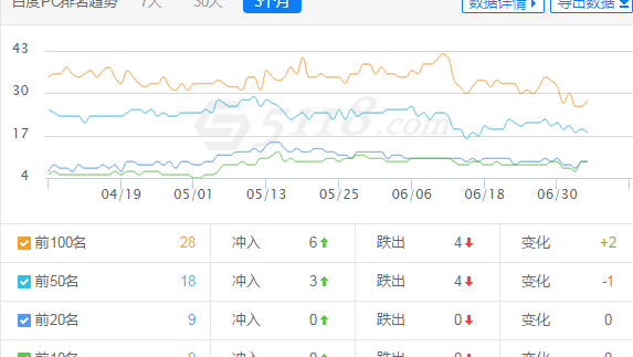 QQ图片20170705151724