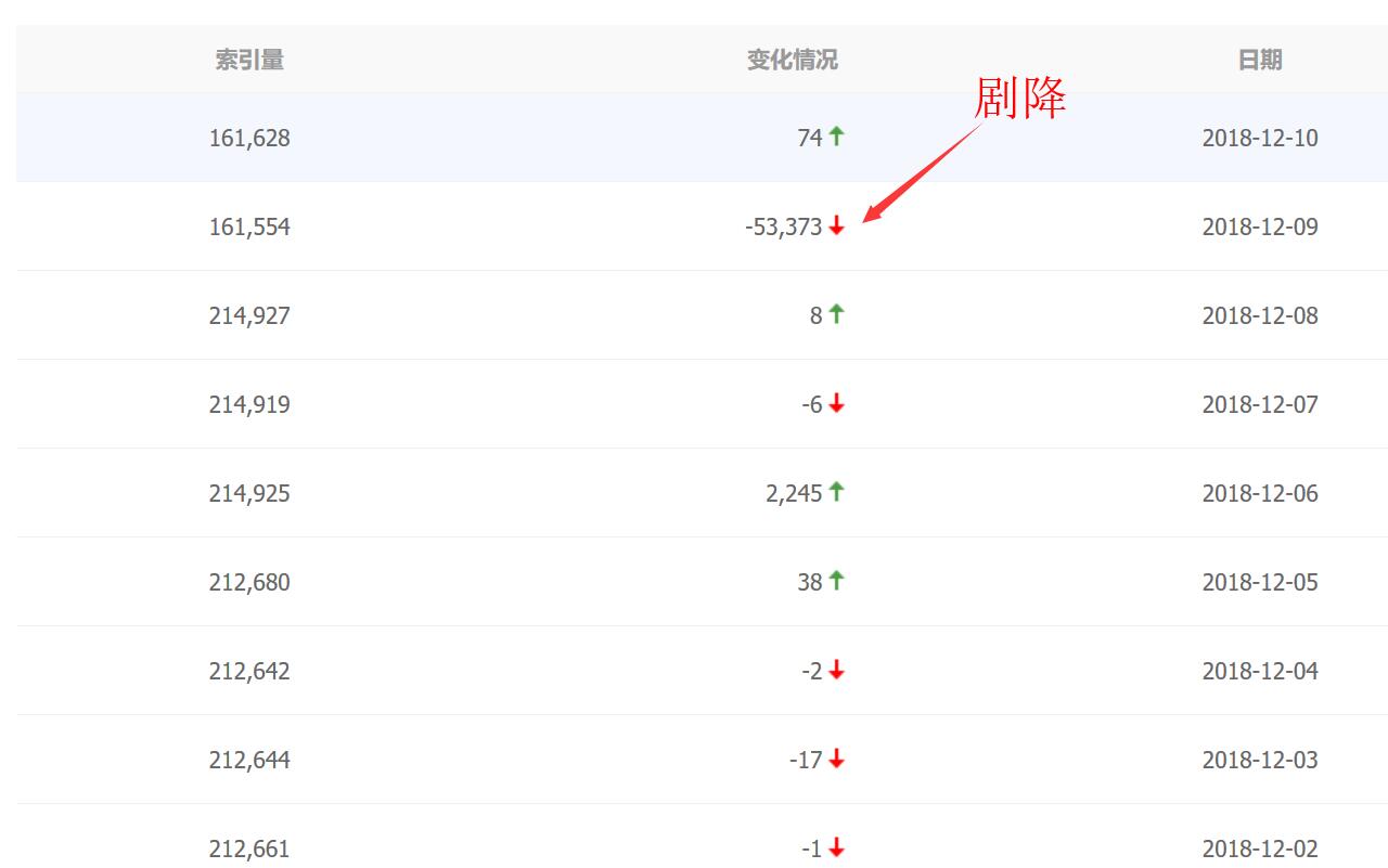 QQ截图20181212101028