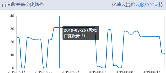 QQ截图20190616205311