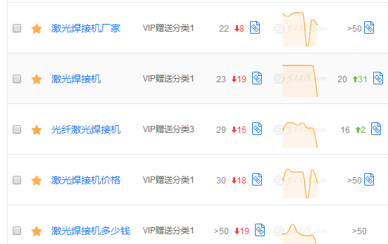 QQ图片20180511094235