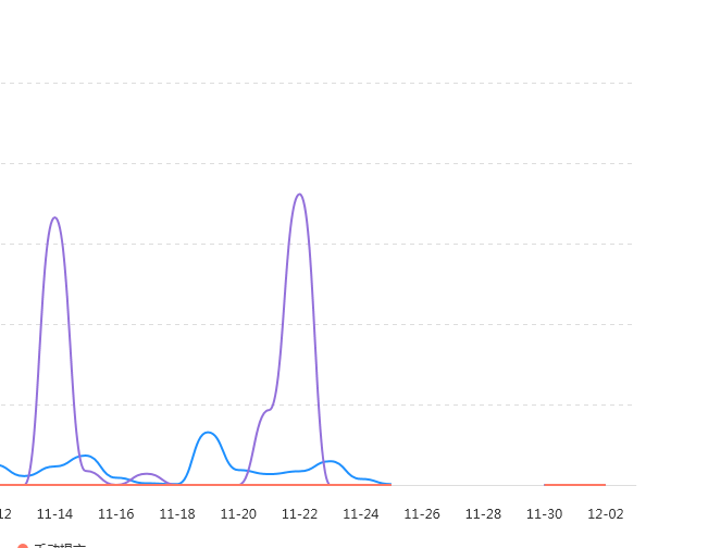 微信截图_20181204113417
