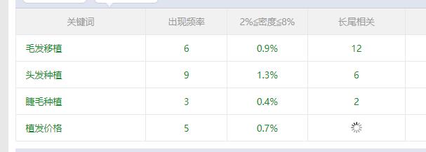 QQ截图20190425104638