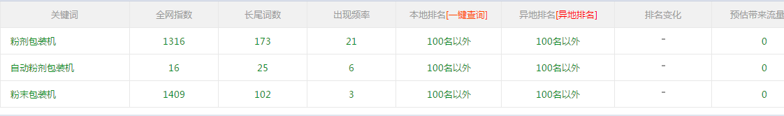 QQ截图20181201111808