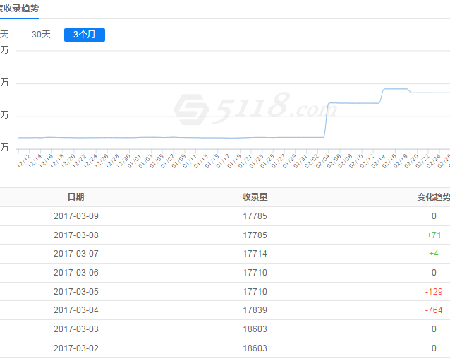 QQ图片20170309154935