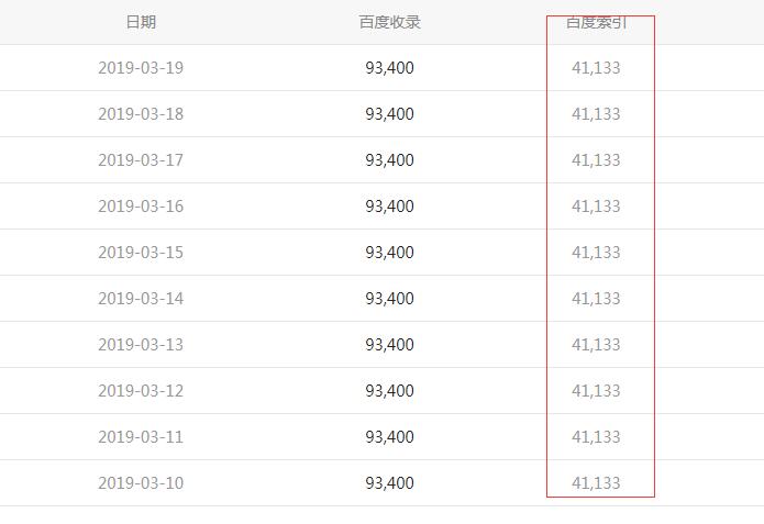 QQ截图20190319080559