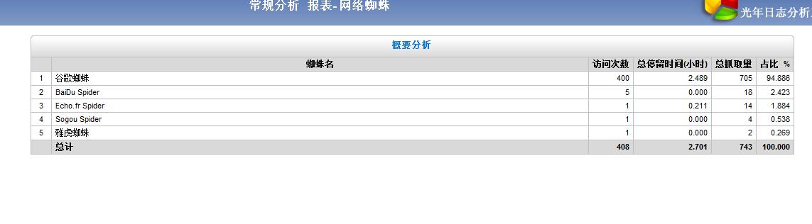 QQ截图20180528182818