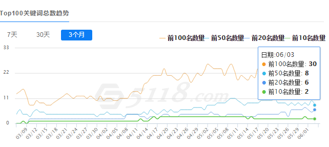 QQ图片20170603164331