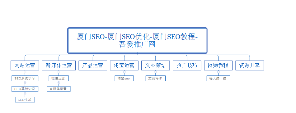 QQ截图20170216160343