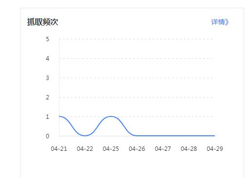 QQ截图20190430091951