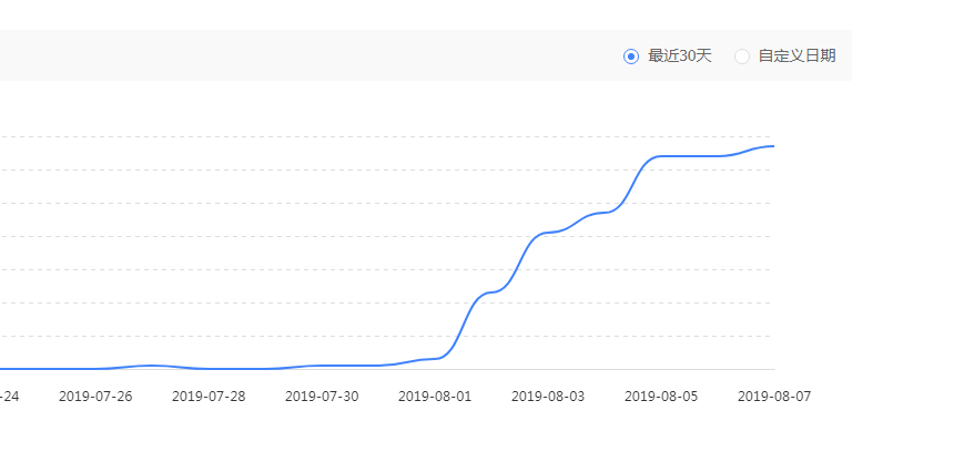 微信截图_20190808150843