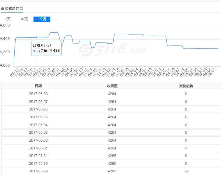 QQ图片20170608135924