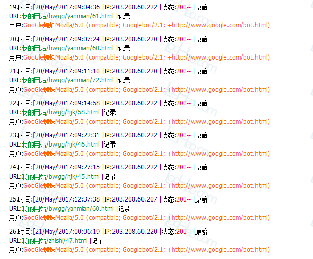 1de0ae828bba7c5a2e828daeec8db1d9