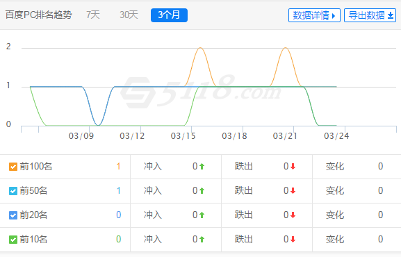 QQ图片20170324162610