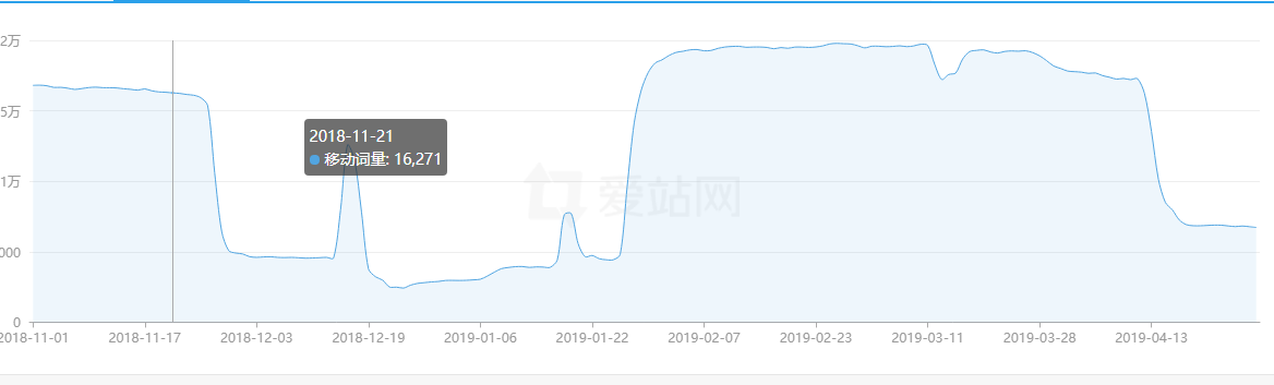 微信截图_20190429170446