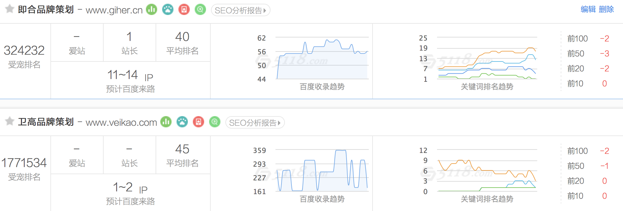 屏幕快照 2018-10-31 上午9