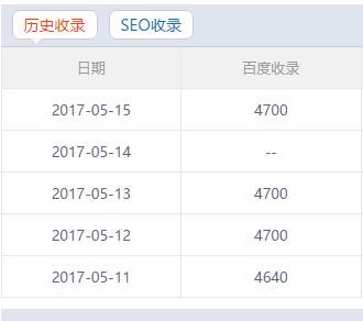 QQ截图20170516091338