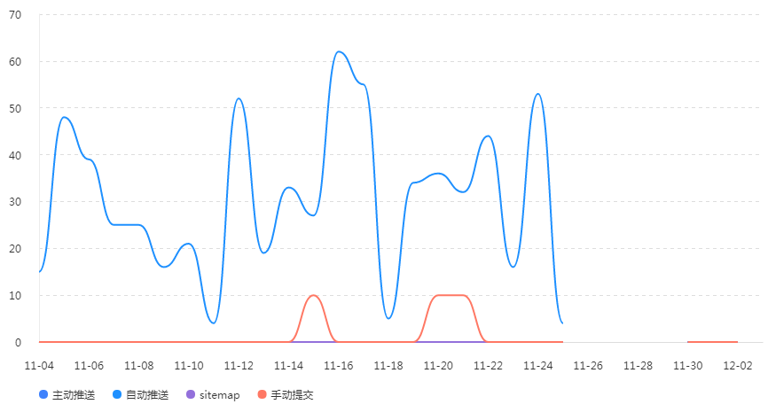 QQ截图20181204161542