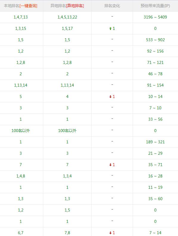 QQ截图20181218152737