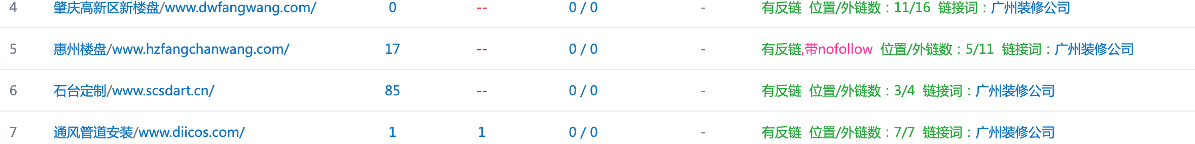 QQ20190619-134246@2x
