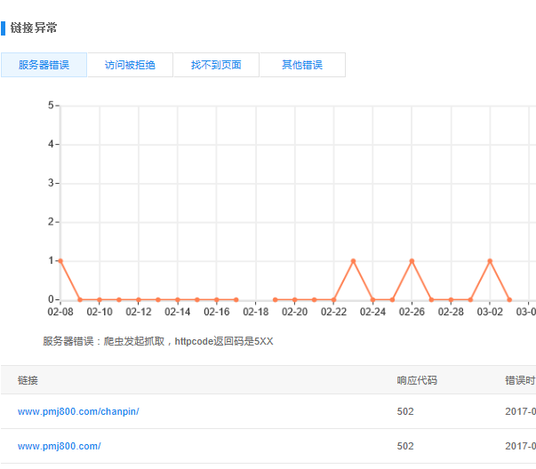 QQ图片20170310182101